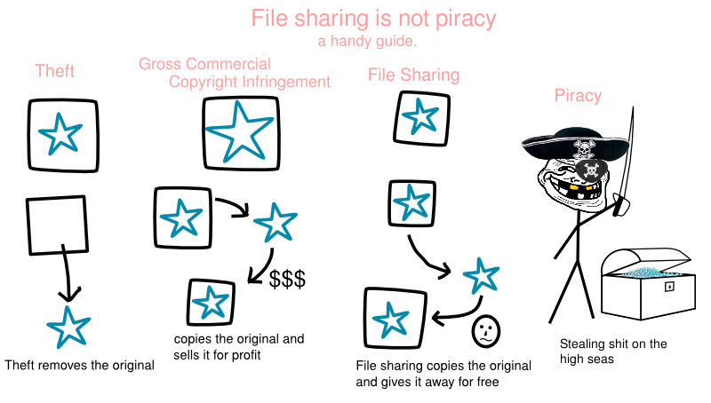 piracy.png